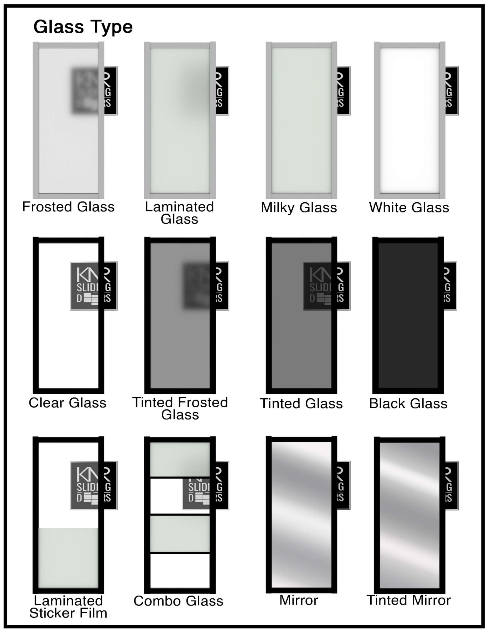 Different types of glass doors and glass finishes with labels for interior doors.
